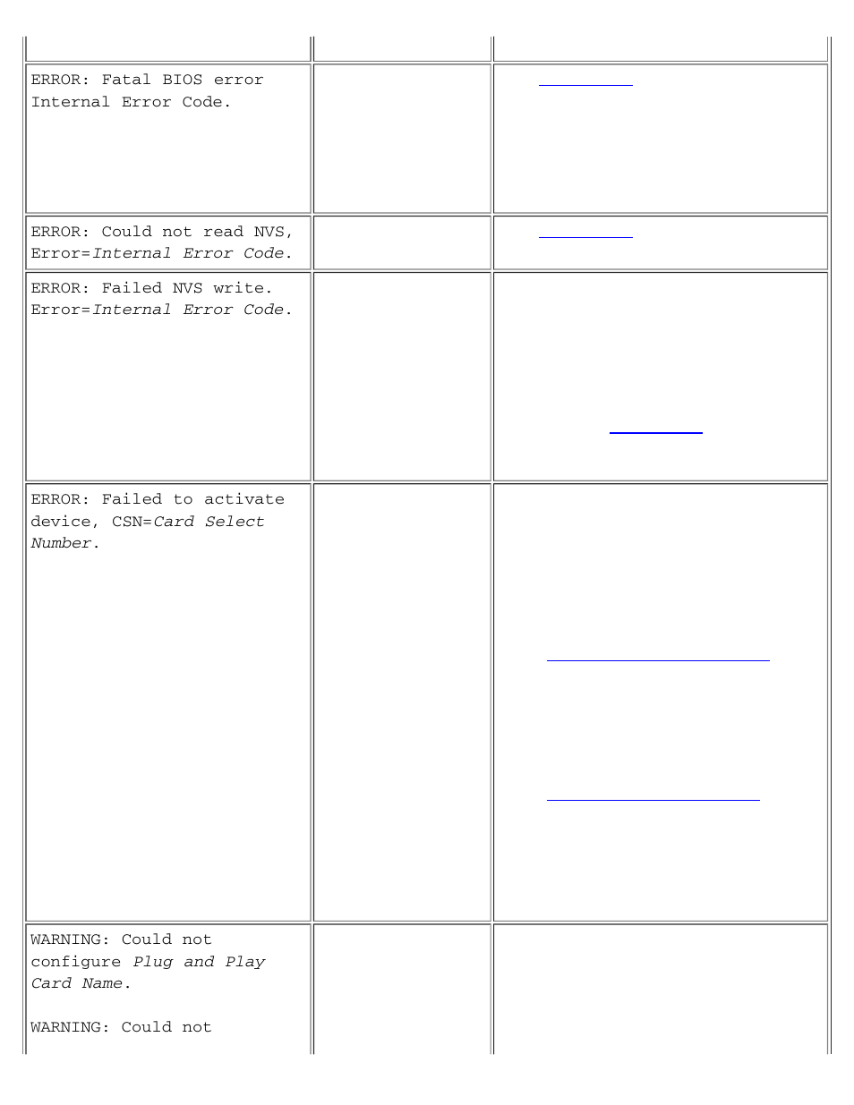 Dell OptiPlex GX1 User Manual | Page 101 / 103