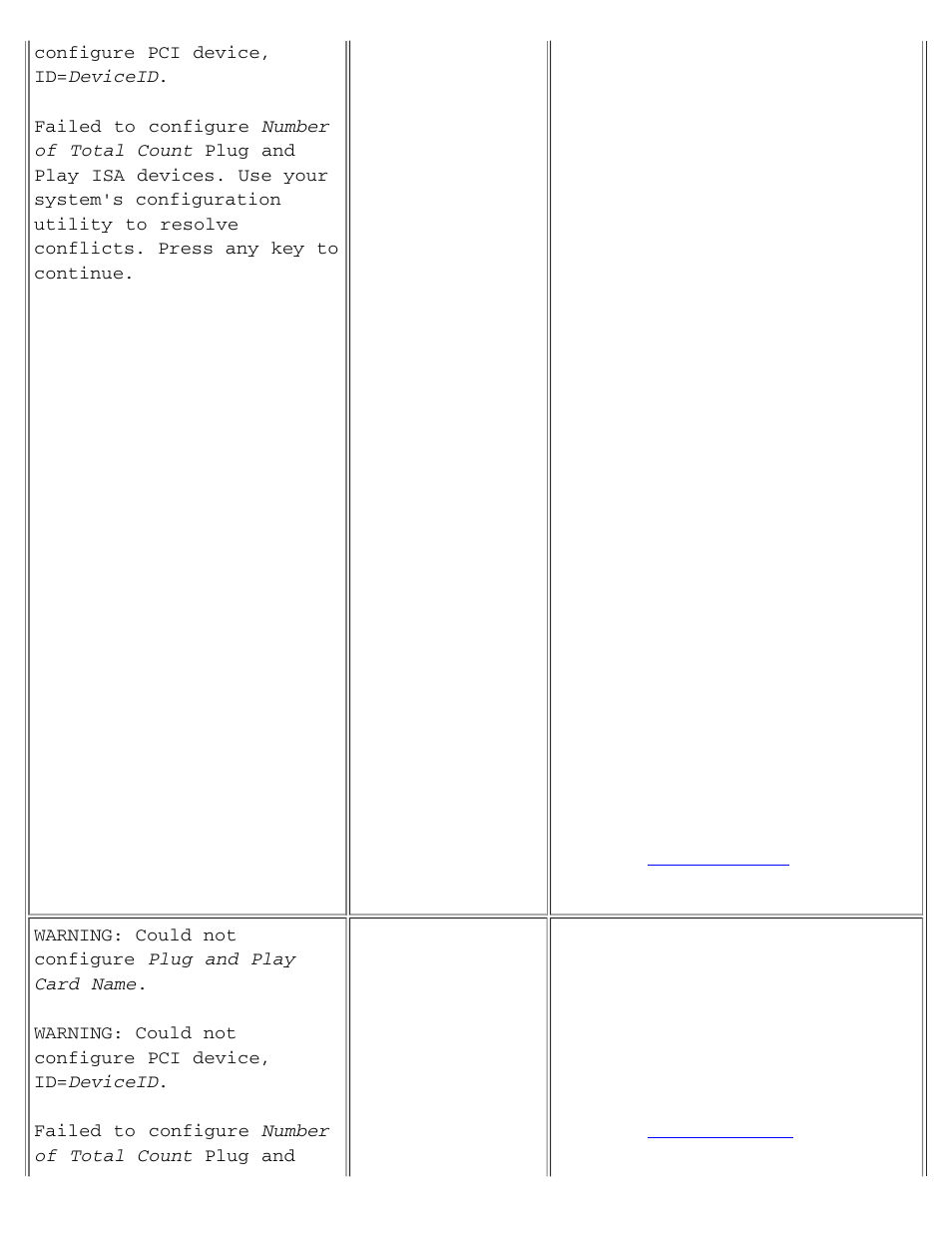Dell OptiPlex GX1 User Manual | Page 102 / 103