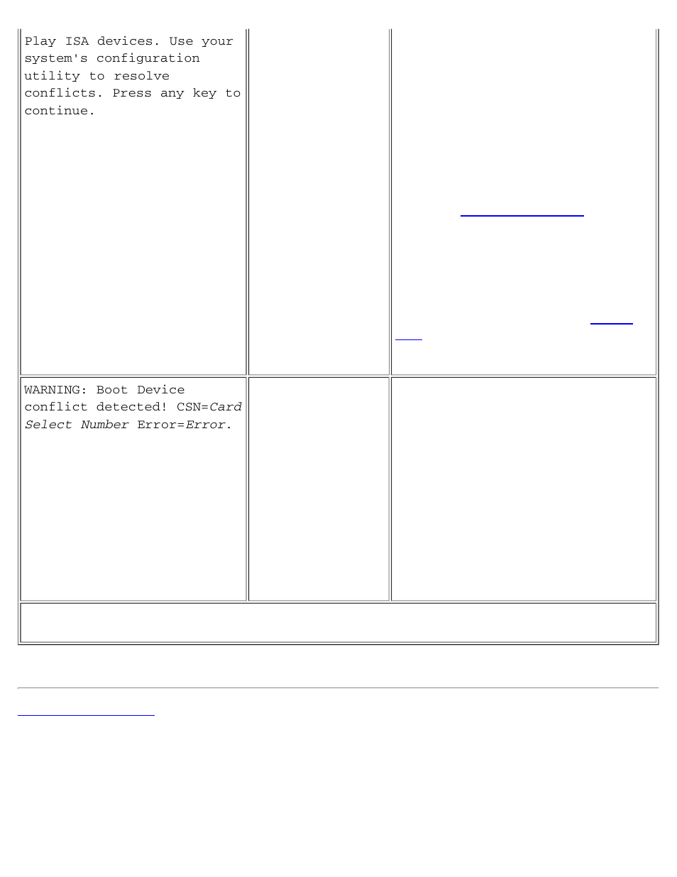 Dell OptiPlex GX1 User Manual | Page 103 / 103