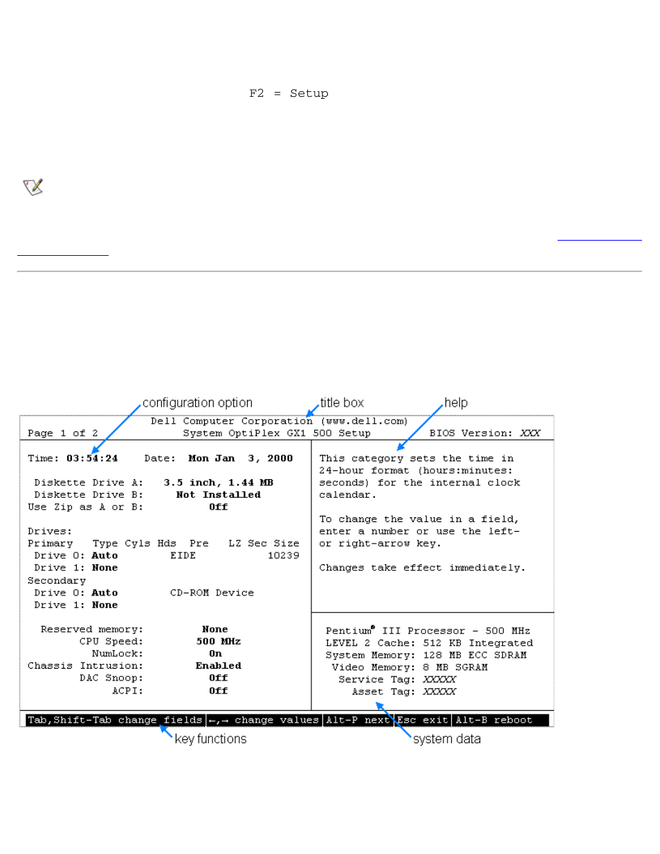 System setup screens | Dell OptiPlex GX1 User Manual | Page 17 / 103