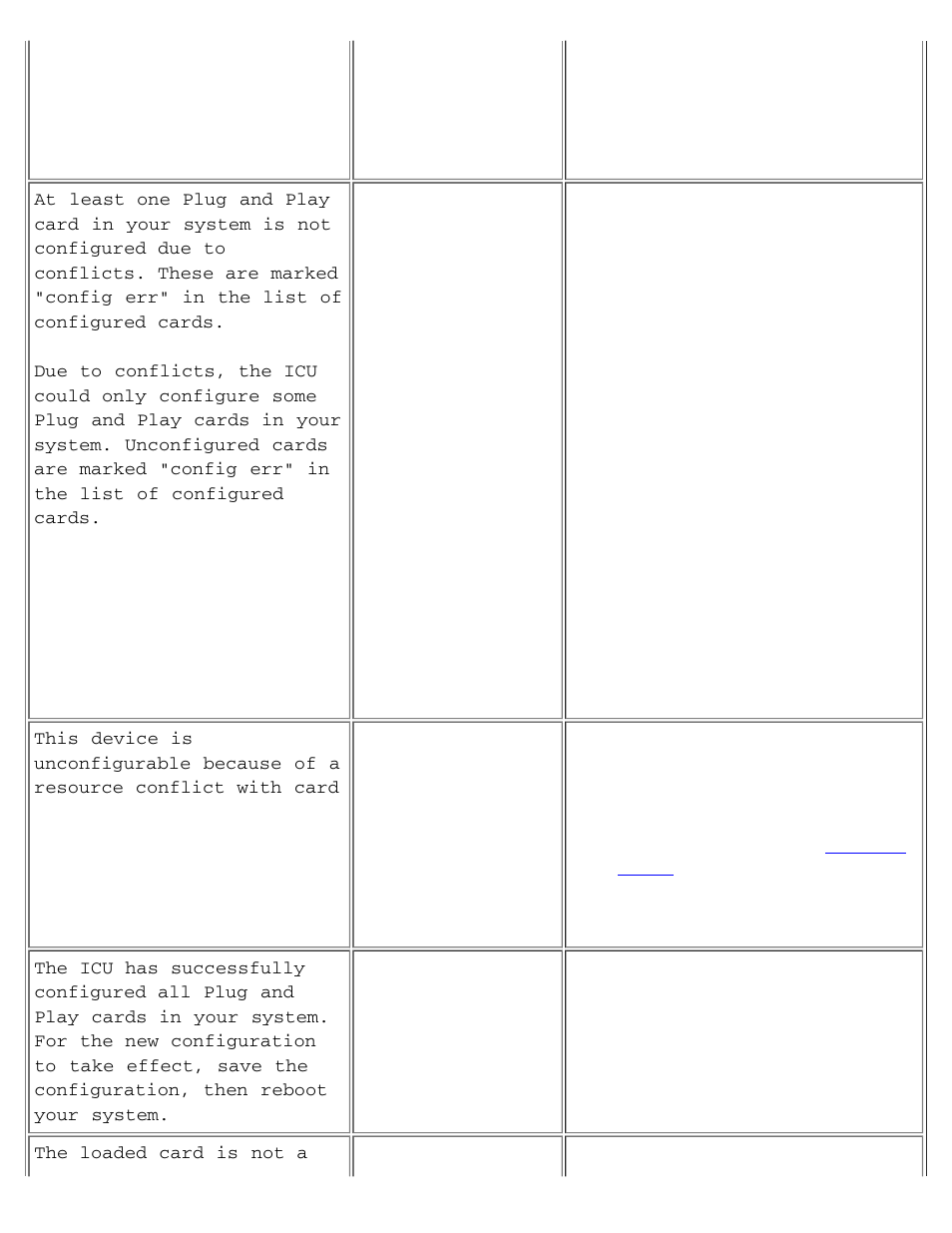 Dell OptiPlex GX1 User Manual | Page 97 / 103