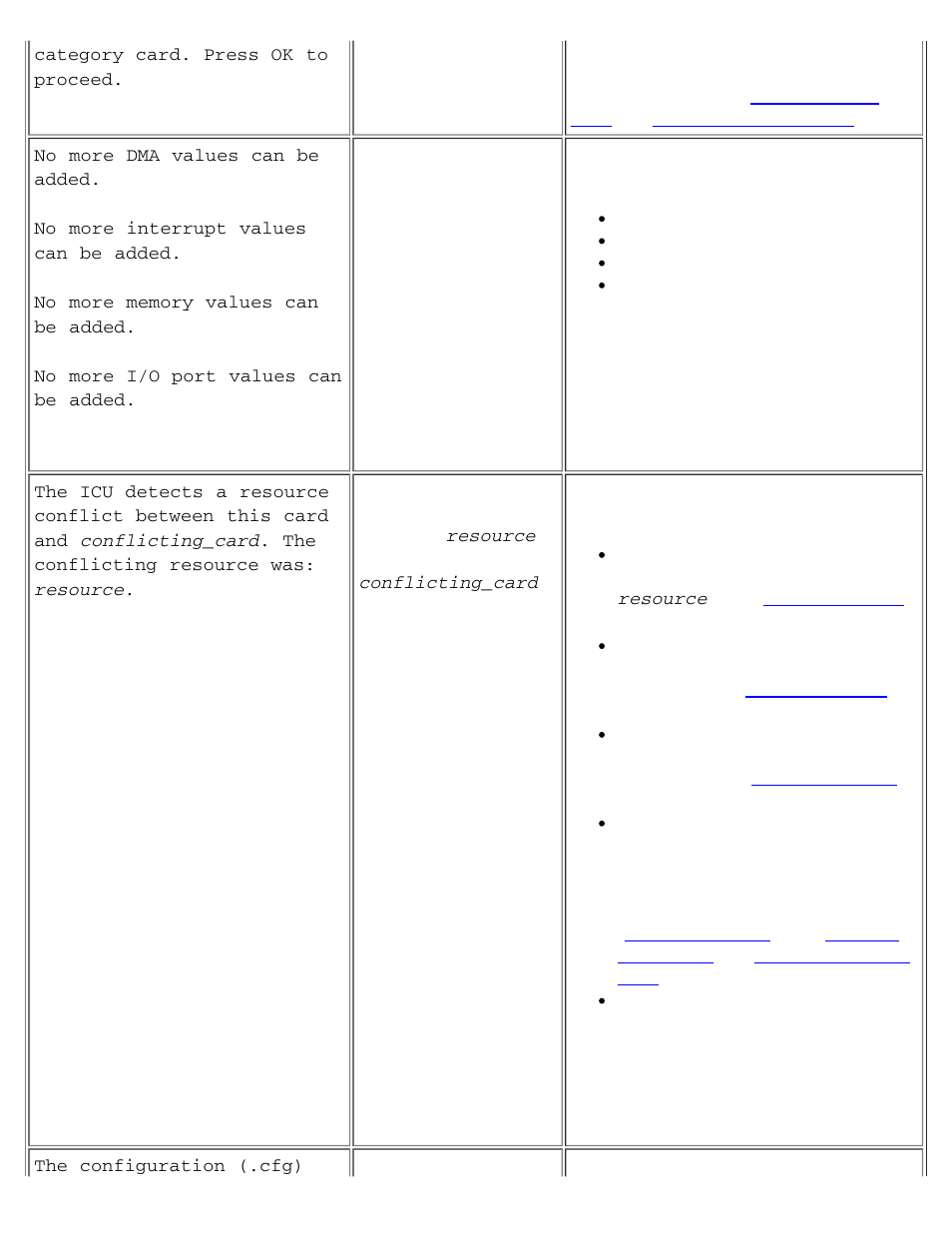 Dell OptiPlex GX1 User Manual | Page 98 / 103