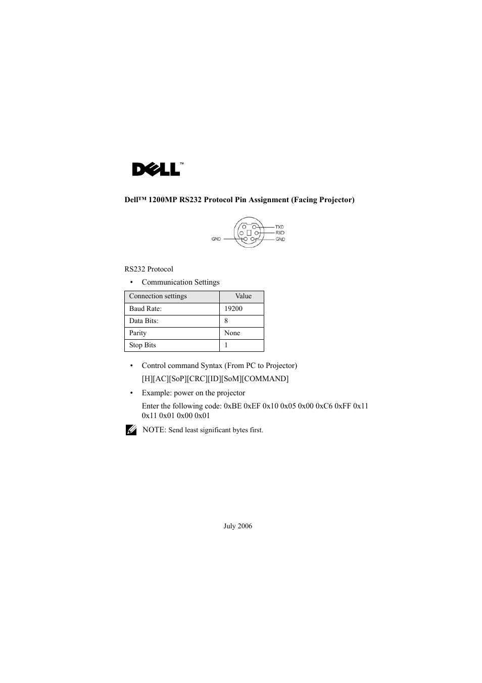 Dell Projector 1200MP User Manual | 4 pages