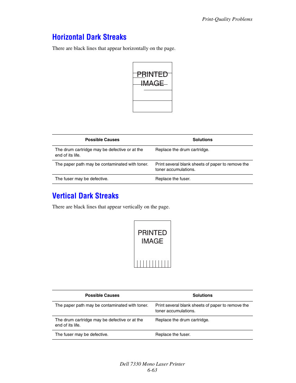 Horizontal dark streaks, Vertical dark streaks | Dell 7330dn Mono Laser Printer User Manual | Page 205 / 229