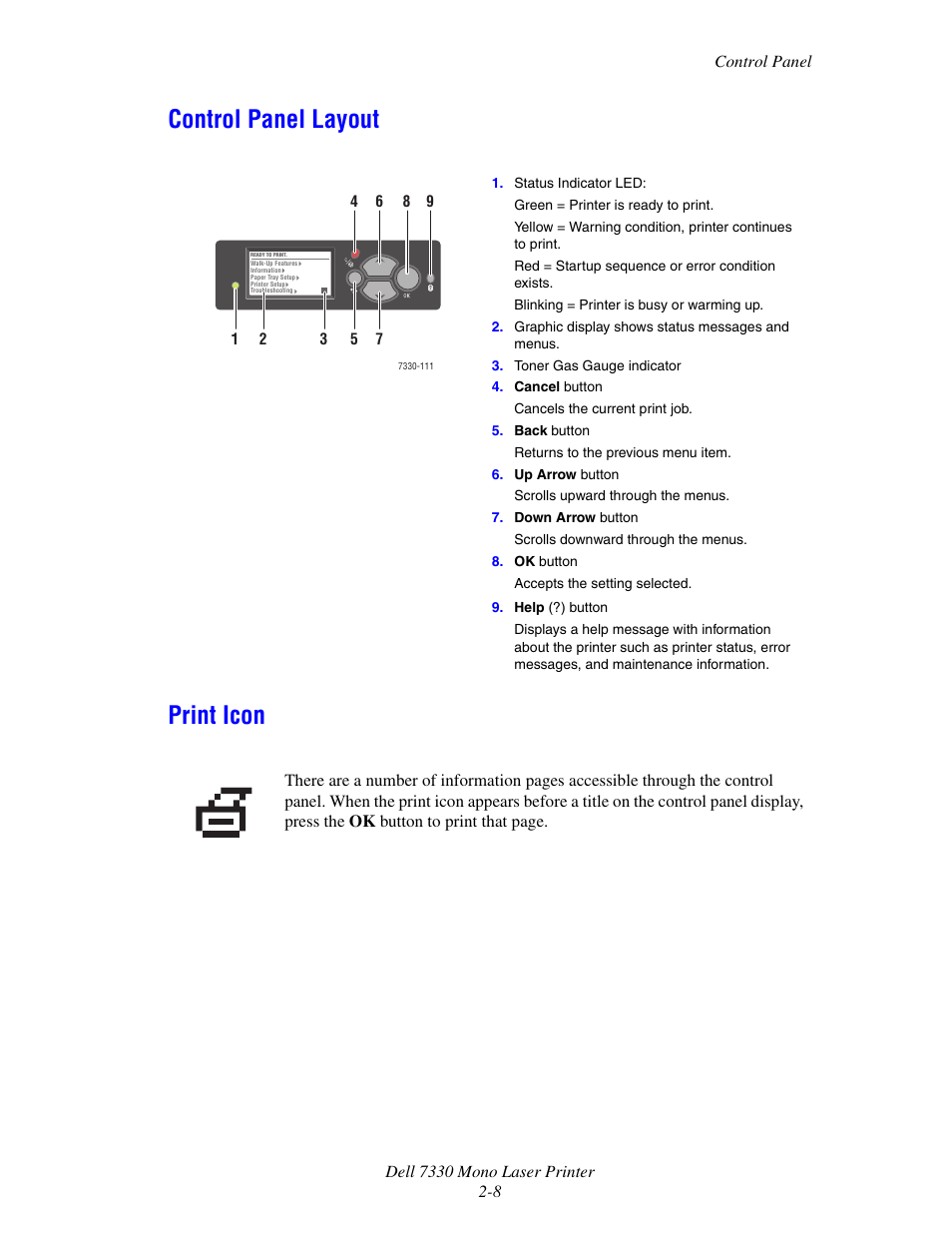 Control panel layout, Print icon, Control panel layout -8 print icon -8 | Control panel layout print icon | Dell 7330dn Mono Laser Printer User Manual | Page 25 / 229