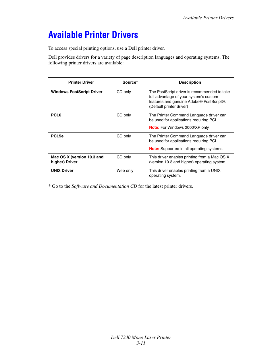 Available printer drivers, Available printer drivers -11 | Dell 7330dn Mono Laser Printer User Manual | Page 40 / 229