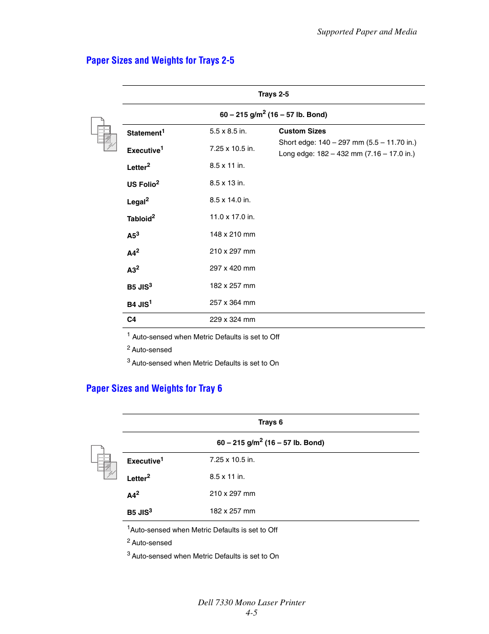 Dell 7330dn Mono Laser Printer User Manual | Page 64 / 229