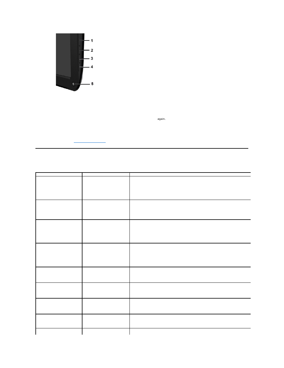 Common problems, Osd warning messages | Dell ST2410B Monitor User Manual | Page 31 / 33