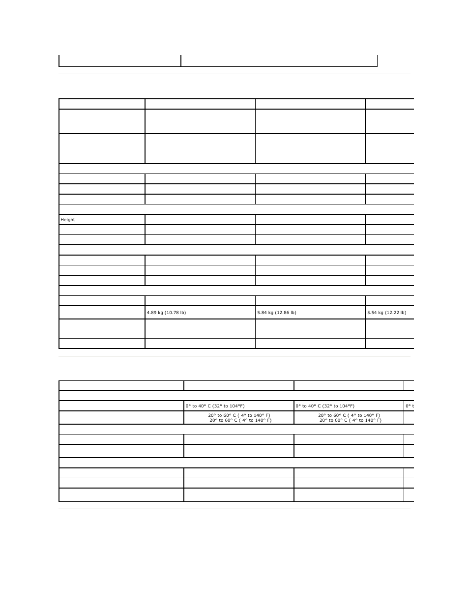 Plug and play capability, Physical characteristics, Environmental | Dell ST2410B Monitor User Manual | Page 9 / 33