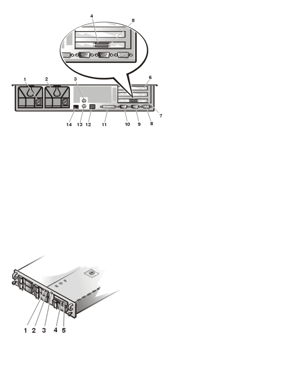 Figure 2 | Dell PowerVault 735N (Rackmount NAS Appliance) User Manual | Page 14 / 88