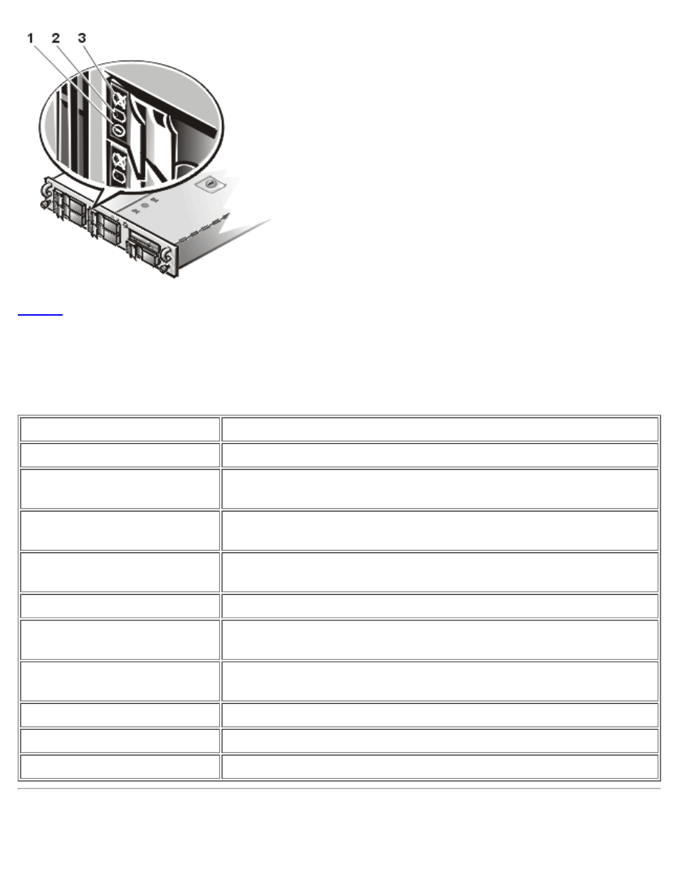 Power supply indicators | Dell PowerVault 735N (Rackmount NAS Appliance) User Manual | Page 43 / 88