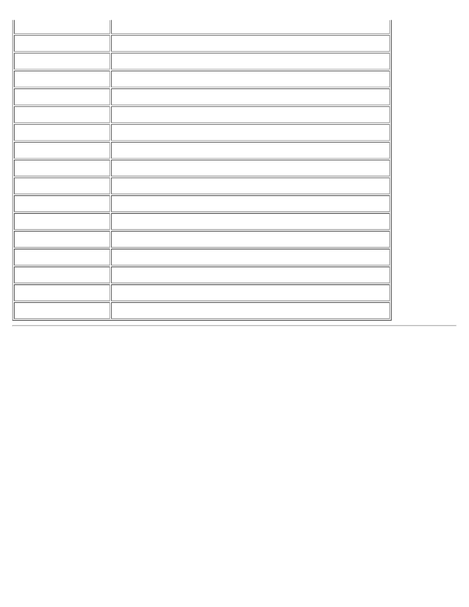 Backplane board, Scsi backplane boards | Dell PowerVault 735N (Rackmount NAS Appliance) User Manual | Page 75 / 88