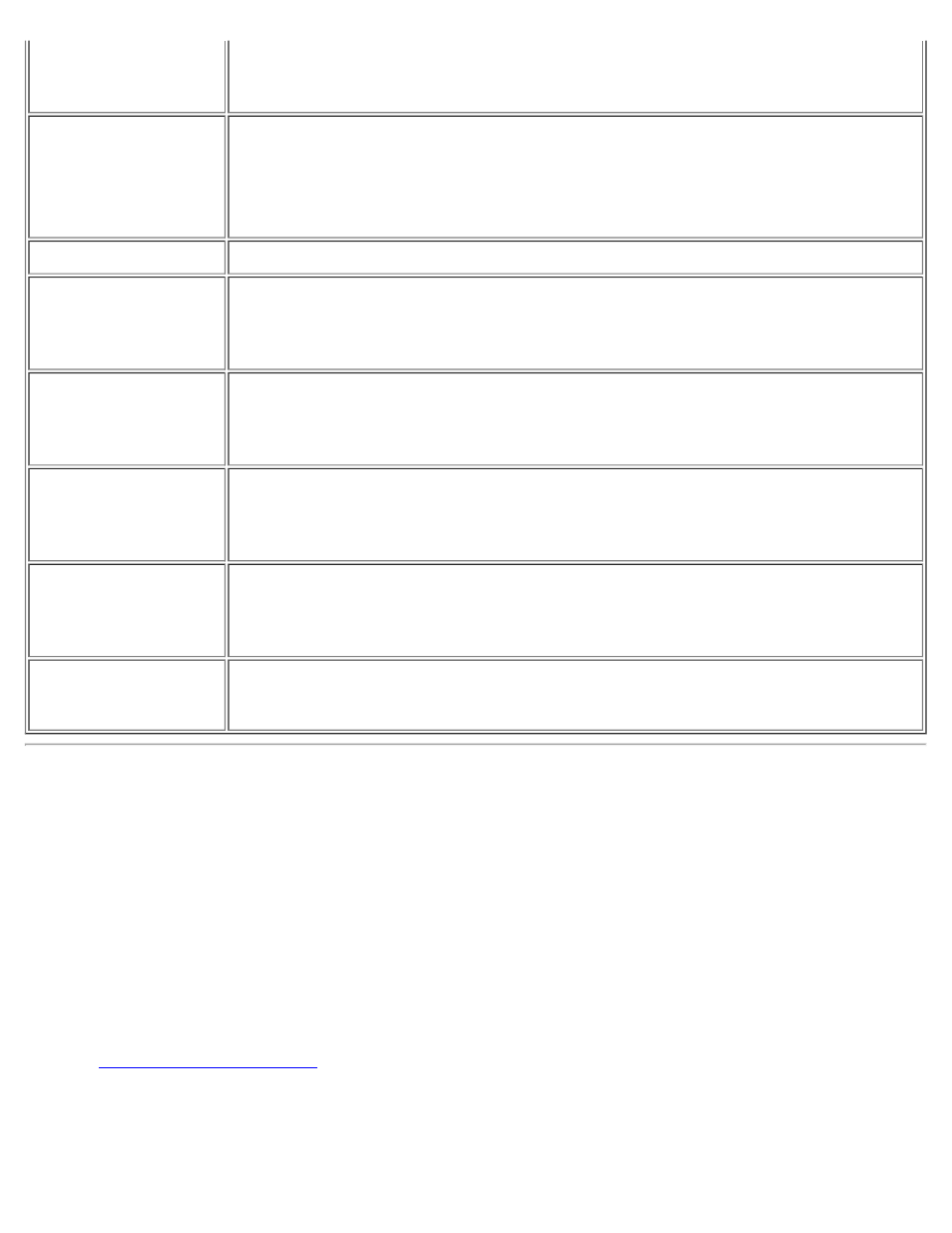 Using the system password feature | Dell PowerVault 735N (Rackmount NAS Appliance) User Manual | Page 83 / 88