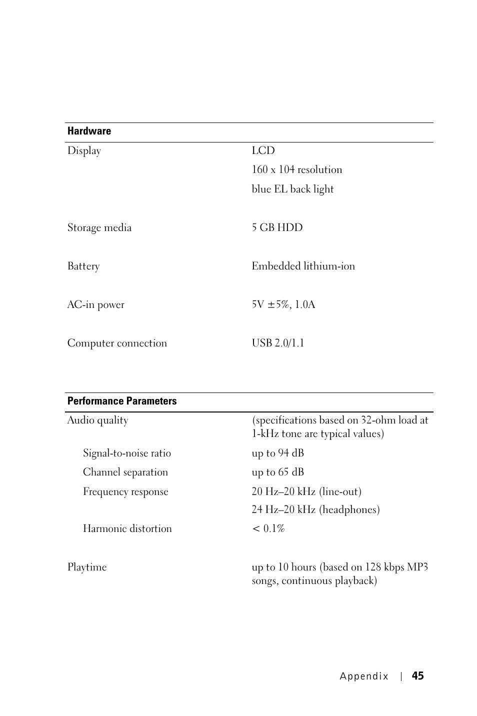 Specifications | Dell Pocket DJ User Manual | Page 45 / 51