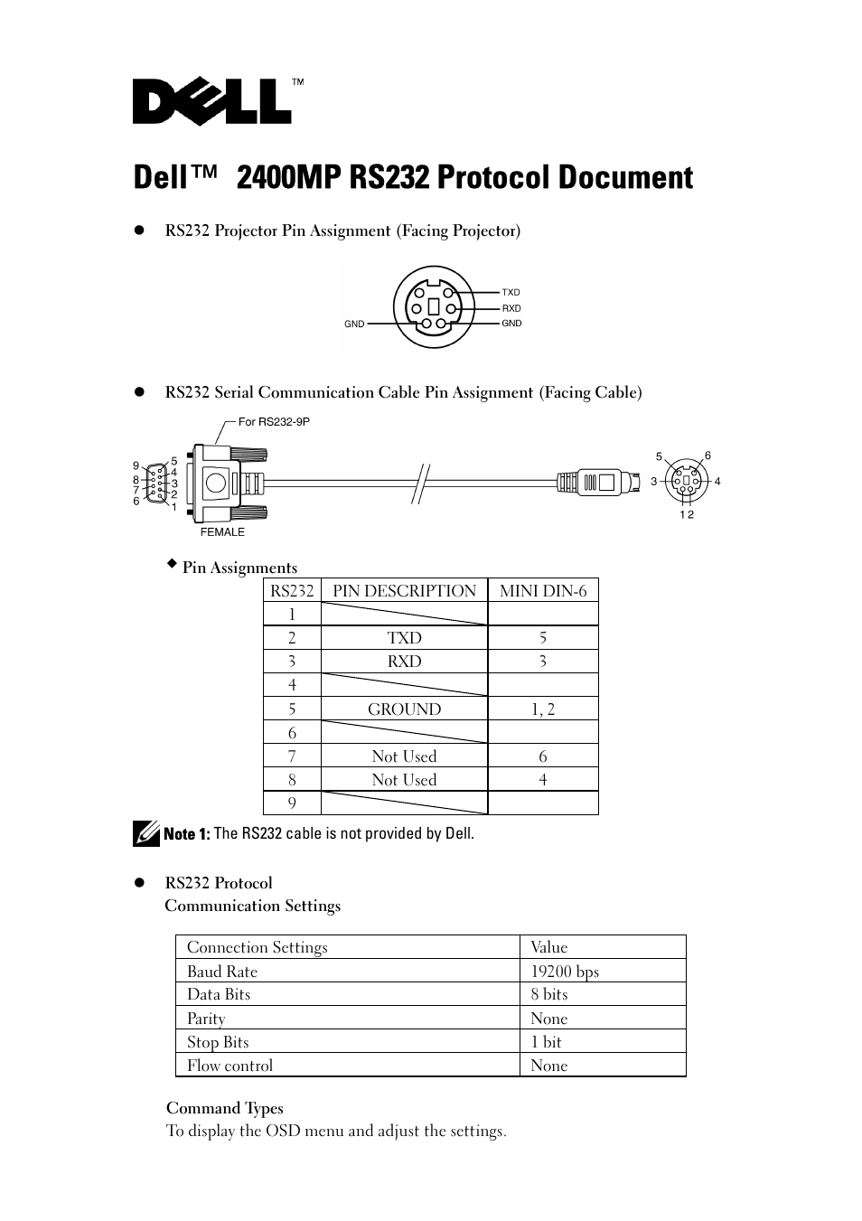 Dell 2400MP Projector User Manual | 3 pages