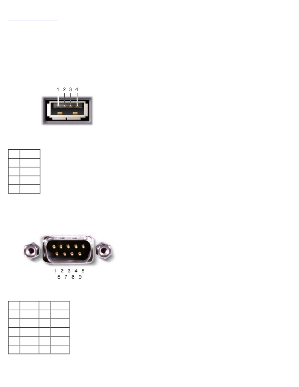 Pin assignments for i/o connectors, Usb connector, Serial connector | Dell LATITUDE C510 User Manual | Page 49 / 55