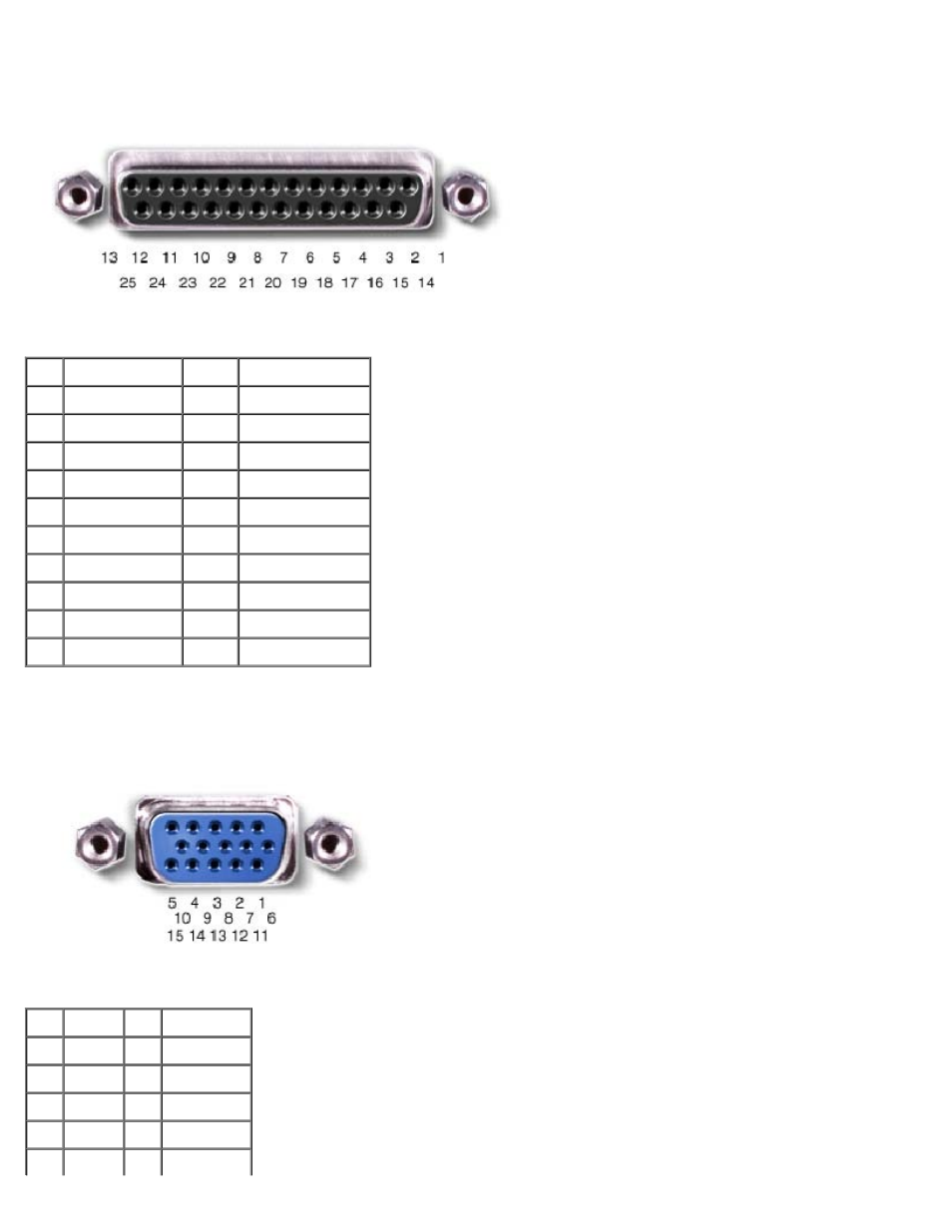 Parallel connector, Video connector | Dell LATITUDE C510 User Manual | Page 50 / 55