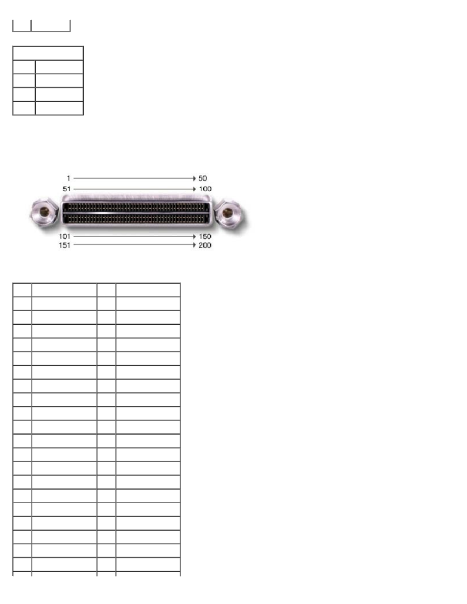 Docking connector | Dell LATITUDE C510 User Manual | Page 52 / 55