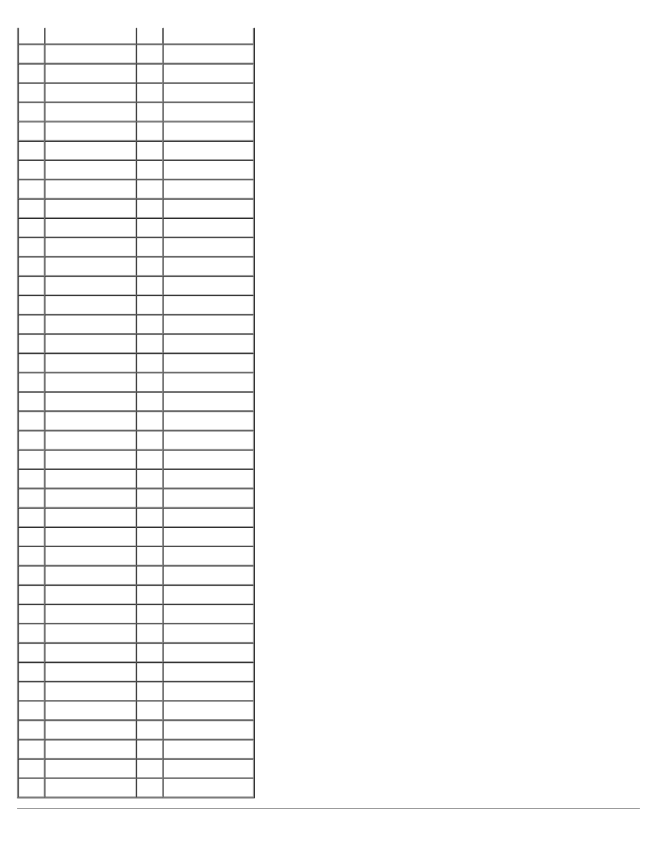 Dell LATITUDE C510 User Manual | Page 54 / 55