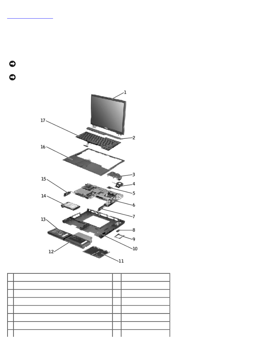 System components | Dell LATITUDE C510 User Manual | Page 6 / 55