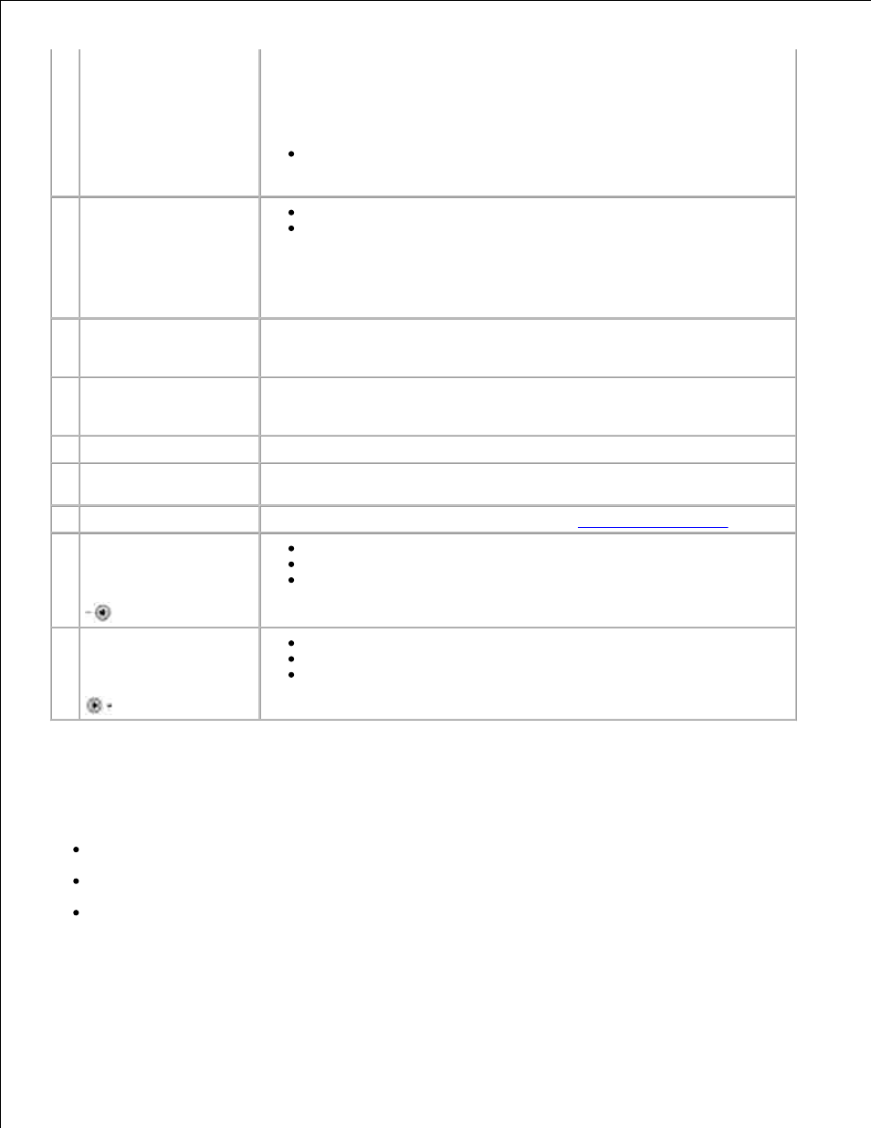 Operator panel menus, Select copy mode menu items | Dell A960 All In One Personal Printer User Manual | Page 11 / 95