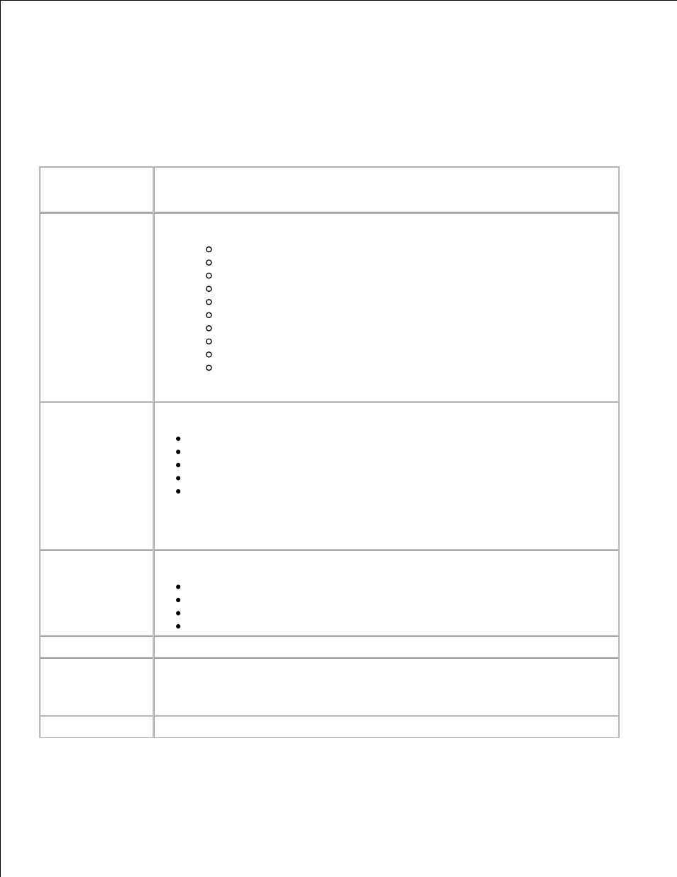 Dell A960 All In One Personal Printer User Manual | Page 12 / 95