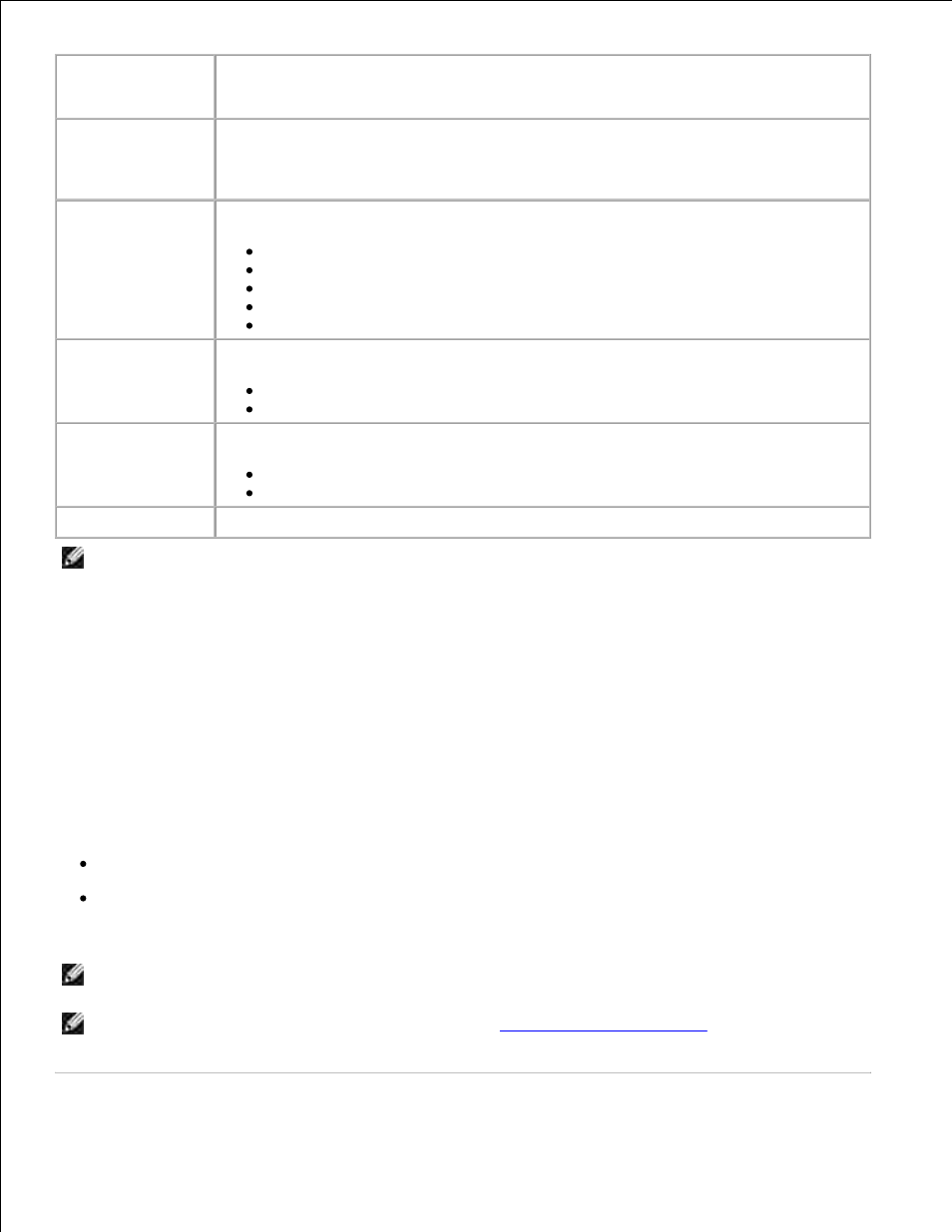 Select fax mode menu items | Dell A960 All In One Personal Printer User Manual | Page 14 / 95