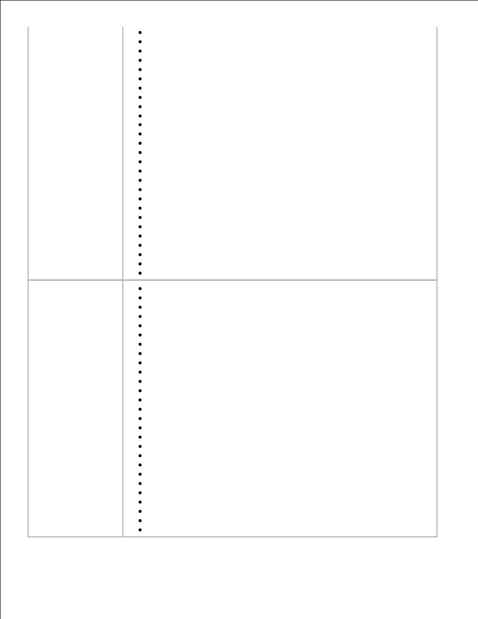 Dell A960 All In One Personal Printer User Manual | Page 19 / 95