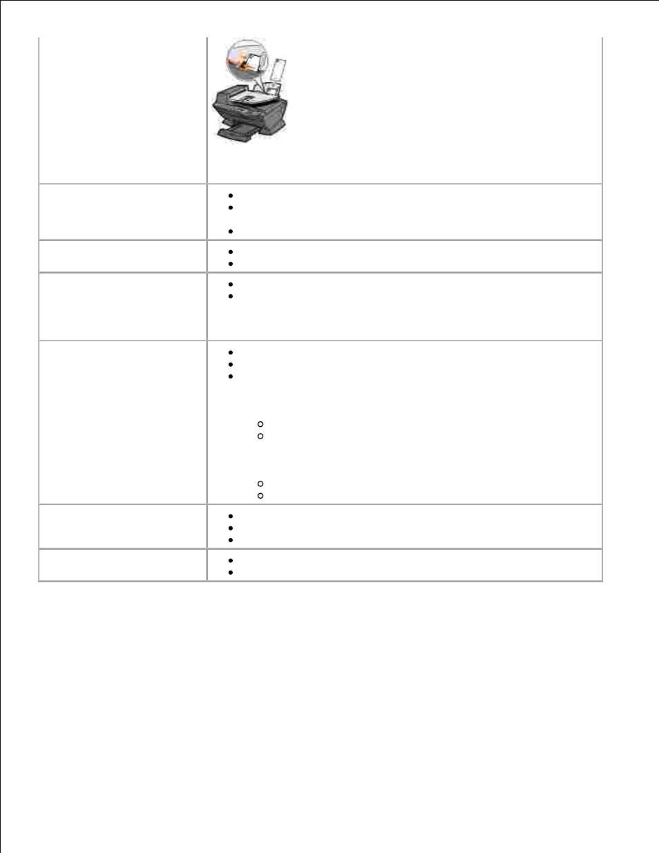 Load your document on the scanner glass | Dell A960 All In One Personal Printer User Manual | Page 23 / 95