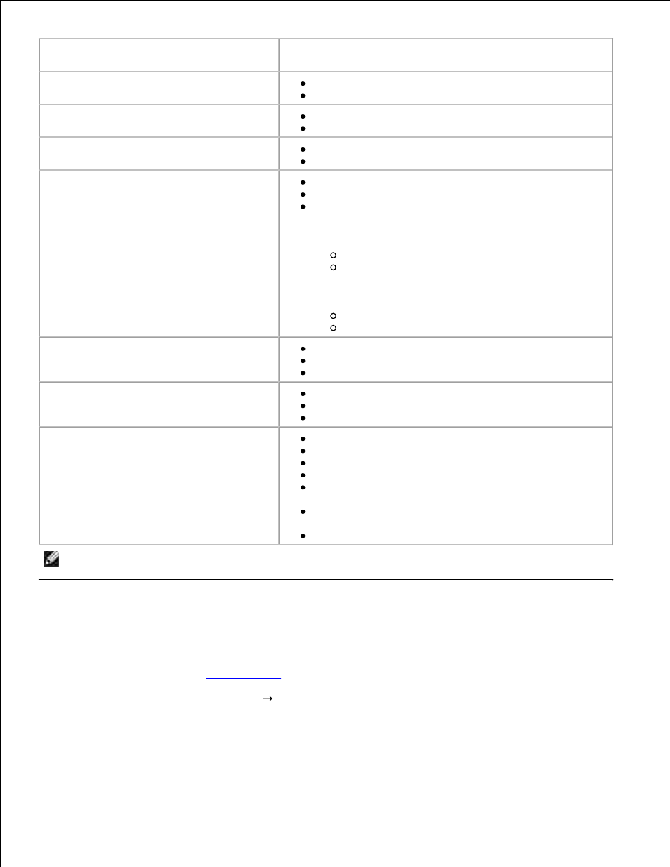 Printing | Dell A960 All In One Personal Printer User Manual | Page 26 / 95