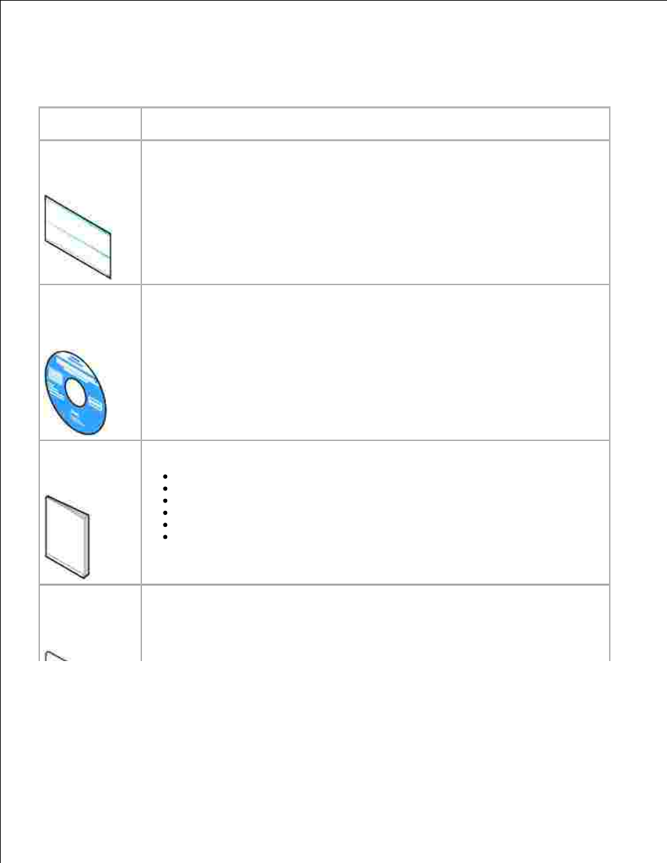 Finding information | Dell A960 All In One Personal Printer User Manual | Page 3 / 95