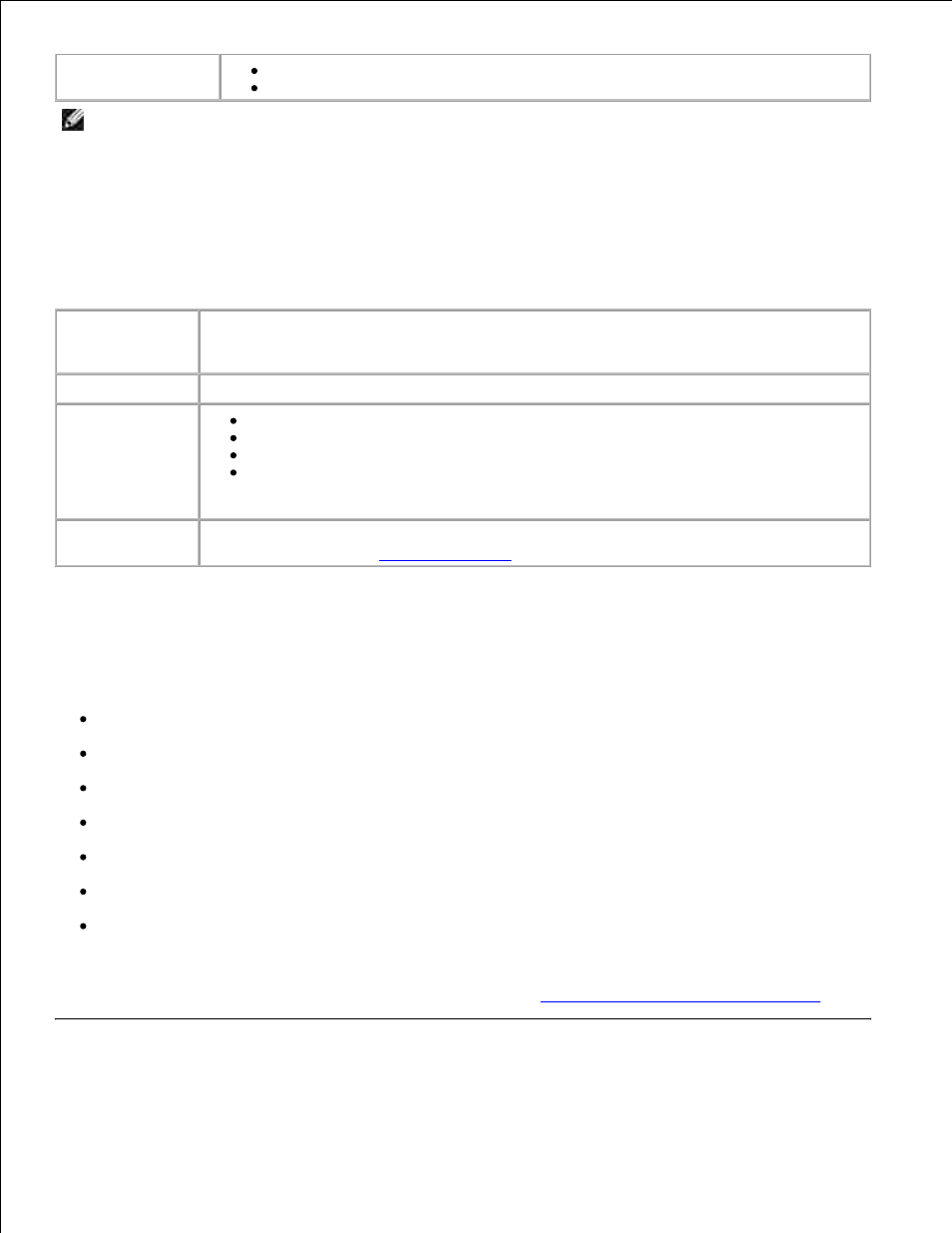 Using print properties, View saved images page, Maintain/troubleshoot page | Dell A960 All In One Personal Printer User Manual | Page 52 / 95
