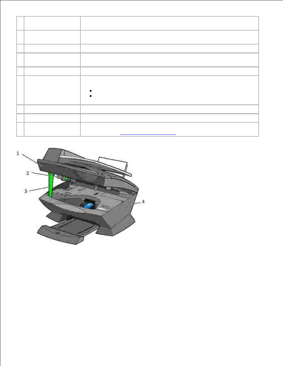 Dell A960 All In One Personal Printer User Manual | Page 6 / 95