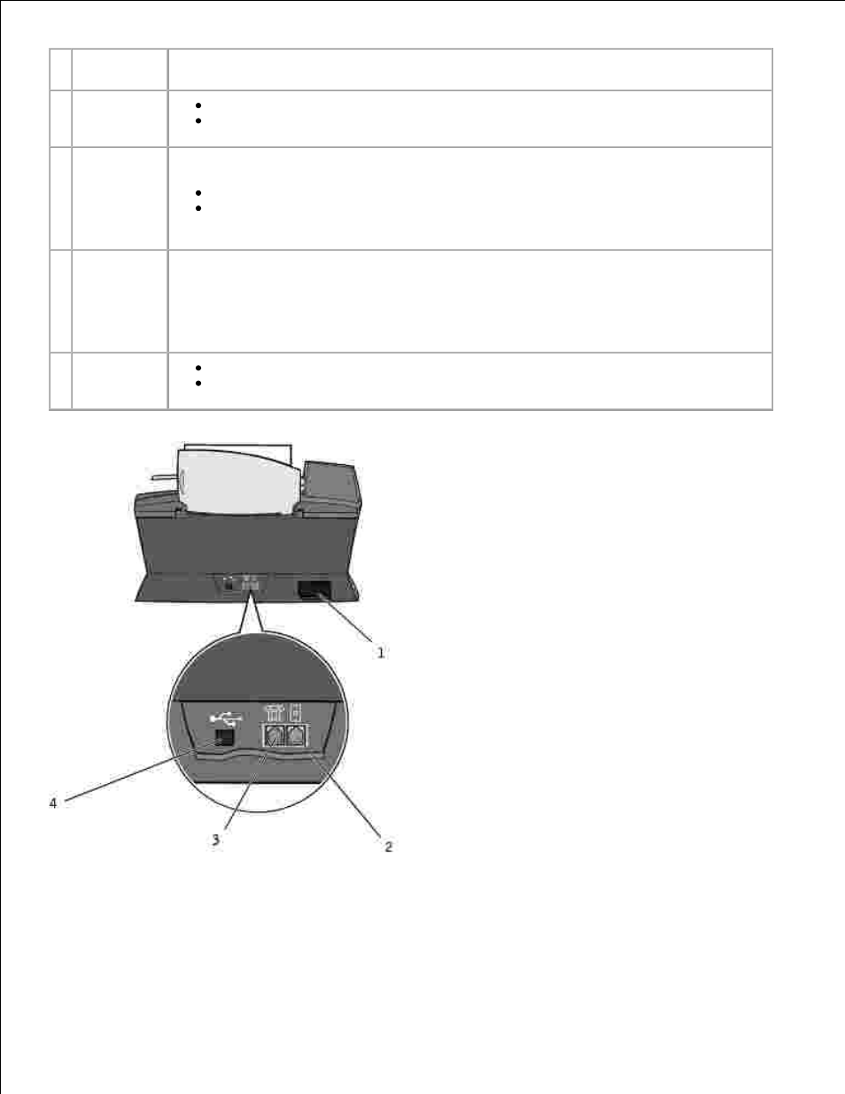Dell A960 All In One Personal Printer User Manual | Page 7 / 95