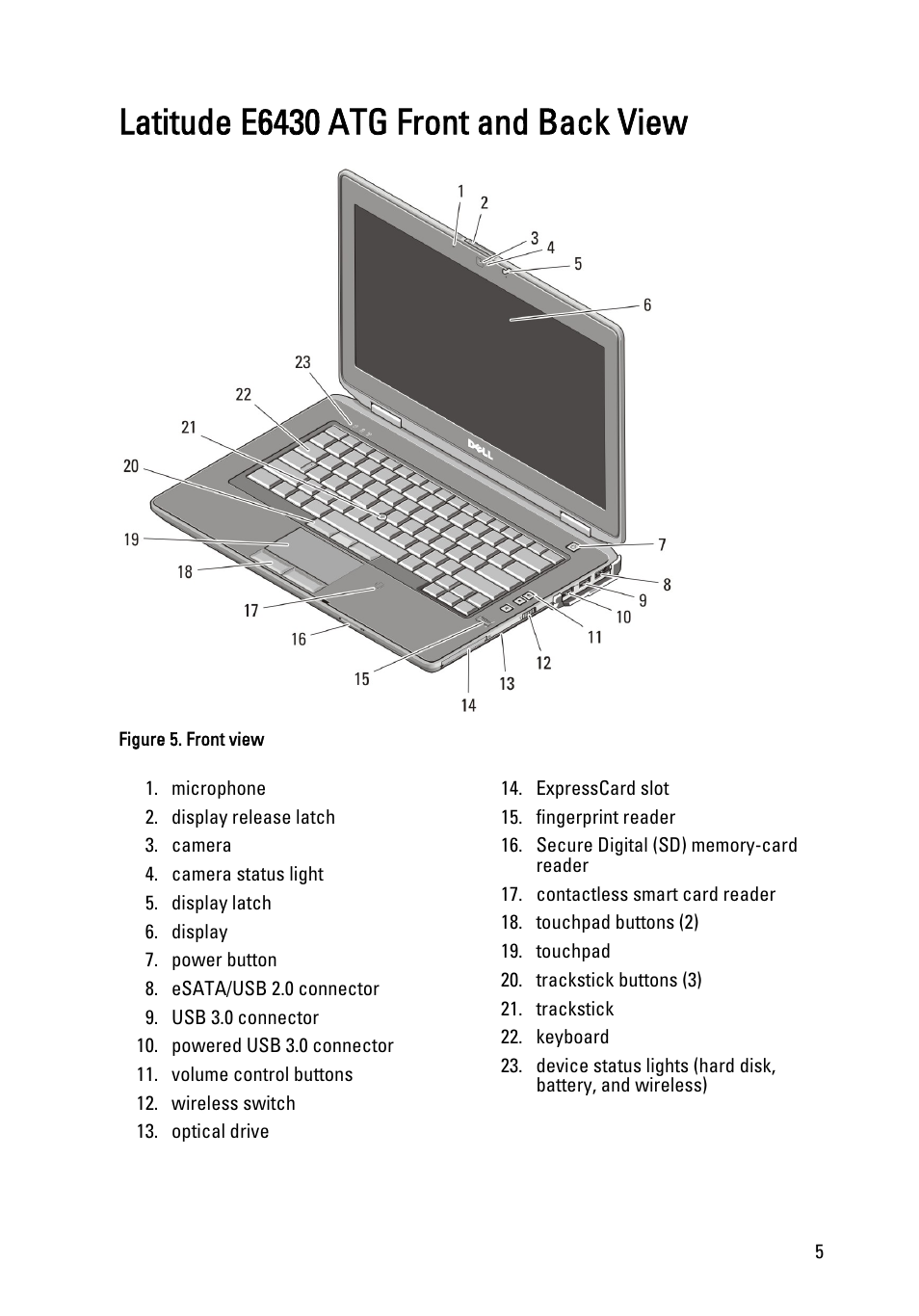 Latitude e6430 atg front and back view | Dell Latitude E6430 ATG (Mid 2012) User Manual | Page 5 / 11
