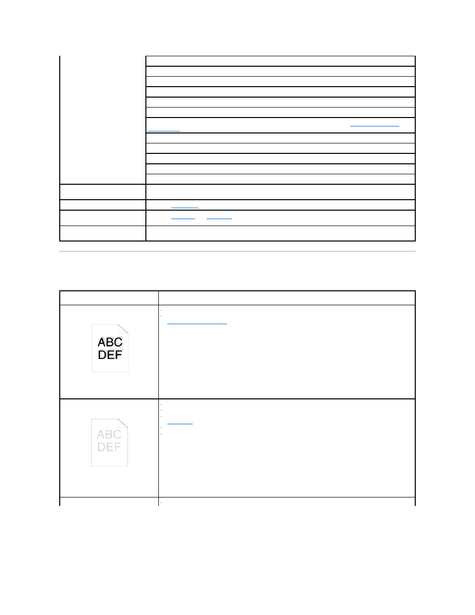 Print quality problems | Dell 3010cn Color Laser Printer User Manual | Page 103 / 122