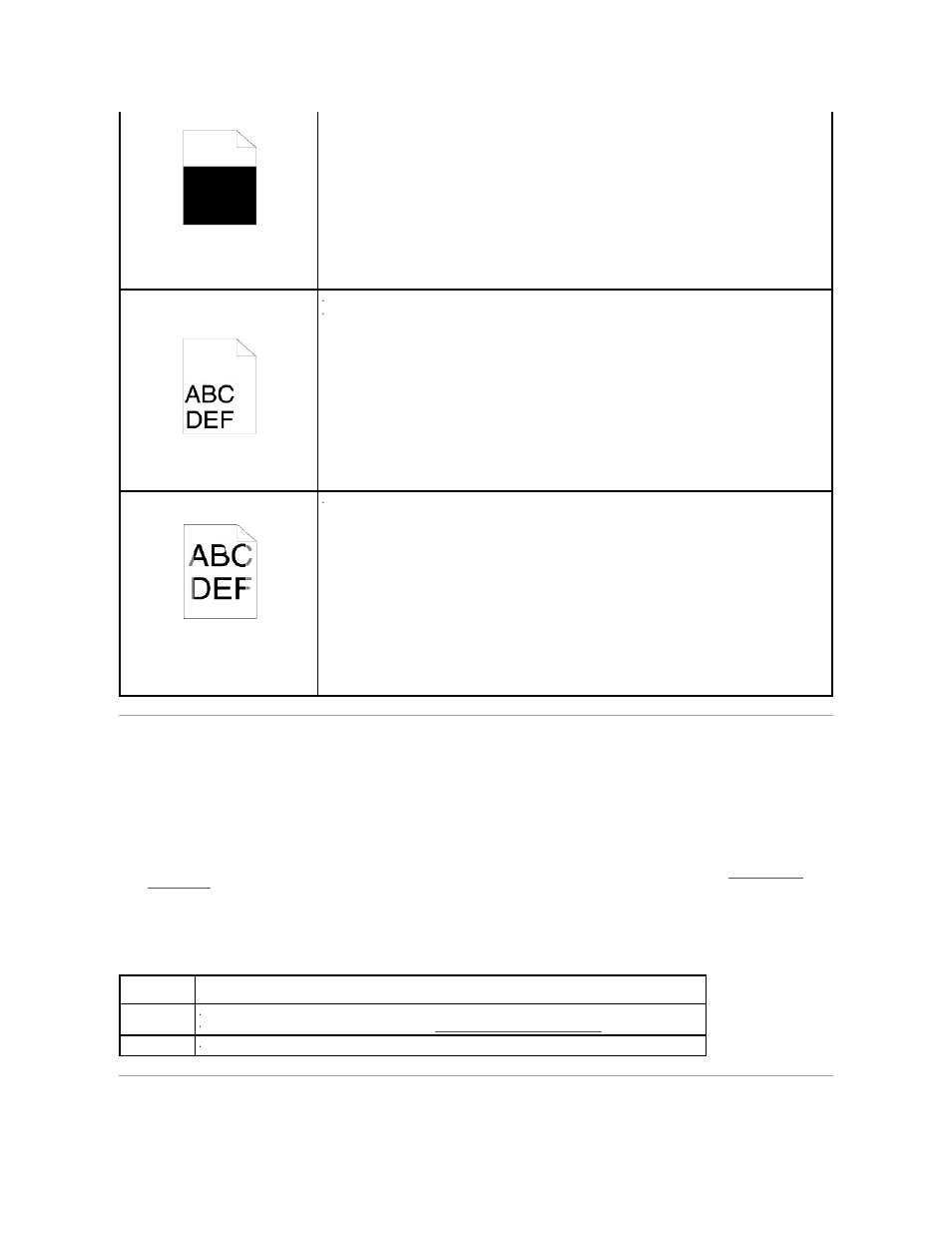 Option problems, Problems | Dell 3010cn Color Laser Printer User Manual | Page 105 / 122