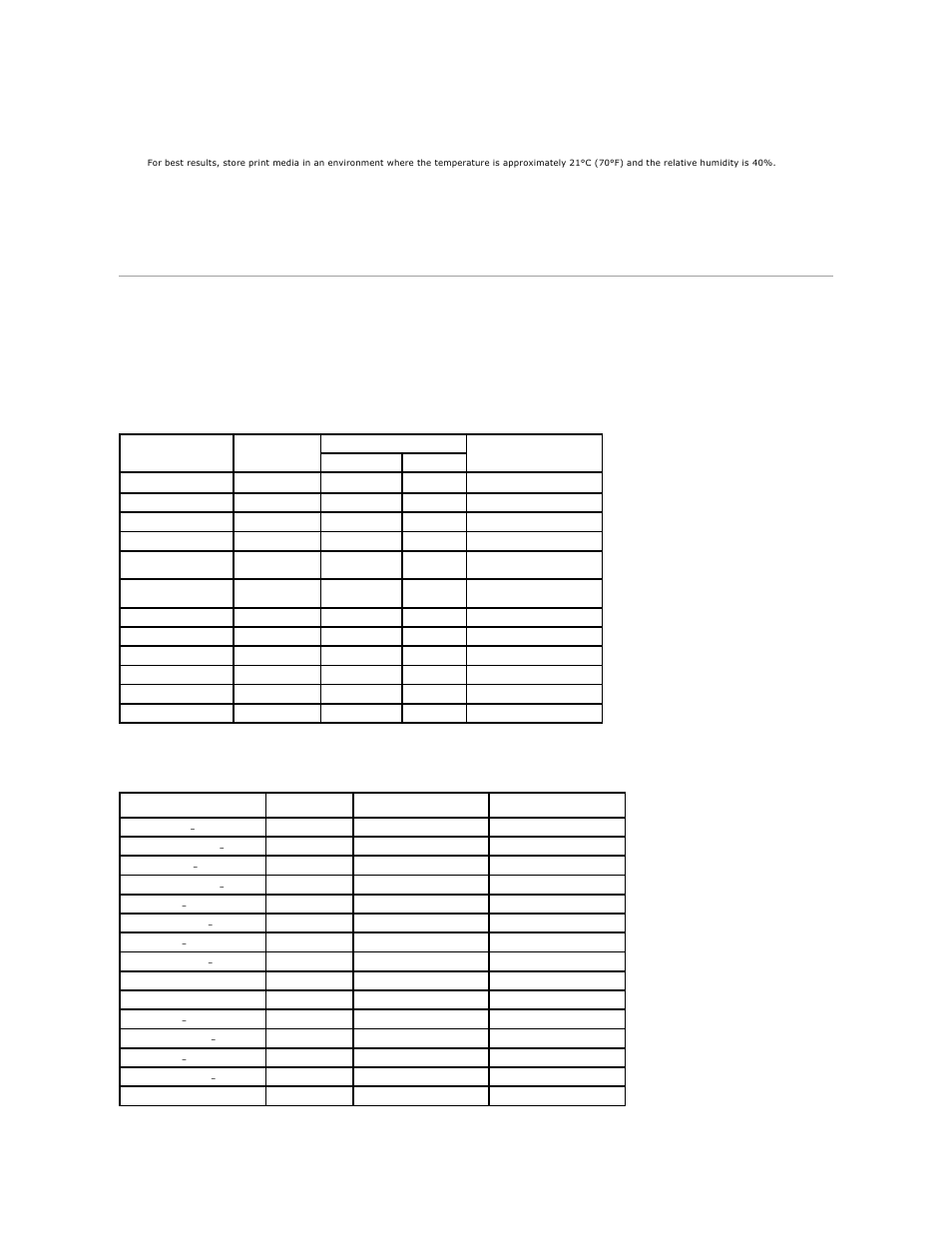 Identifying print media sources and specifications, Print media sizes and support, Print media supported | Dell 3010cn Color Laser Printer User Manual | Page 21 / 122