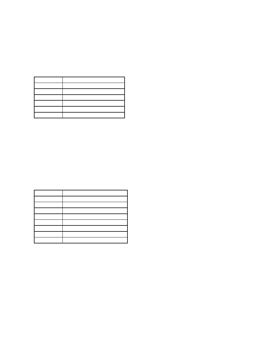 Completed jobs, Printer settings, Printer settings report | Menu settings | Dell 3010cn Color Laser Printer User Manual | Page 75 / 122
