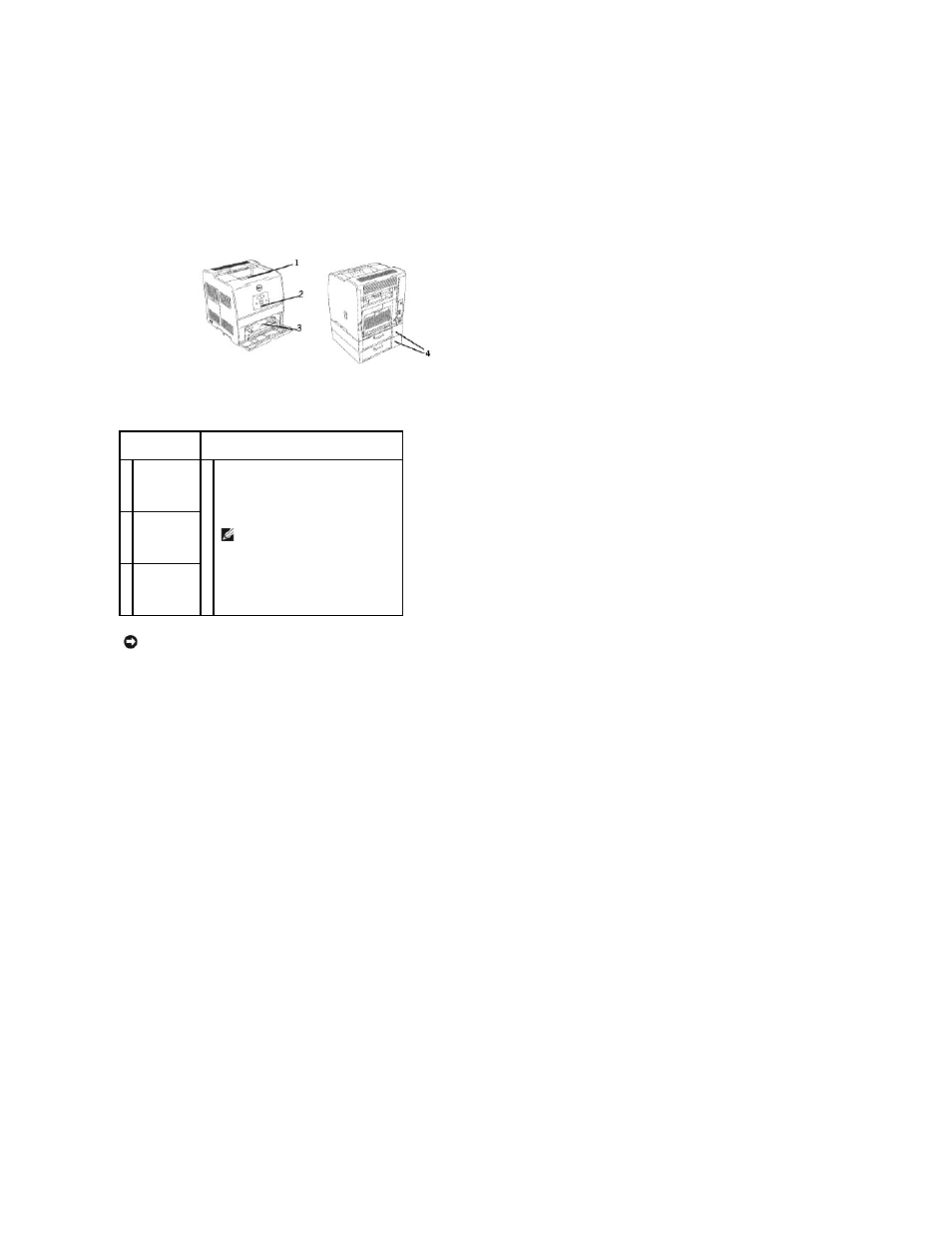 About your printer | Dell 3010cn Color Laser Printer User Manual | Page 87 / 122