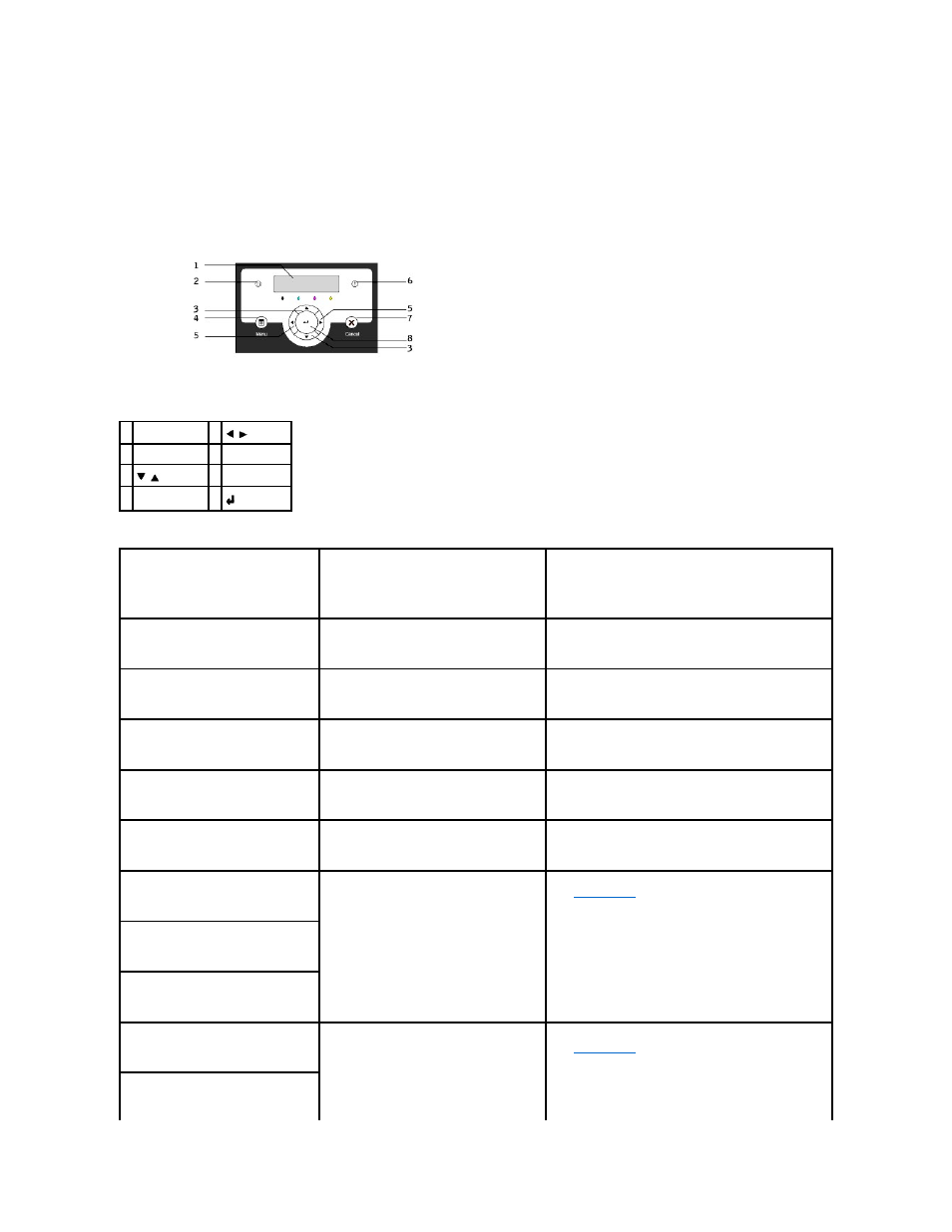 Understanding printer messages | Dell 3010cn Color Laser Printer User Manual | Page 88 / 122
