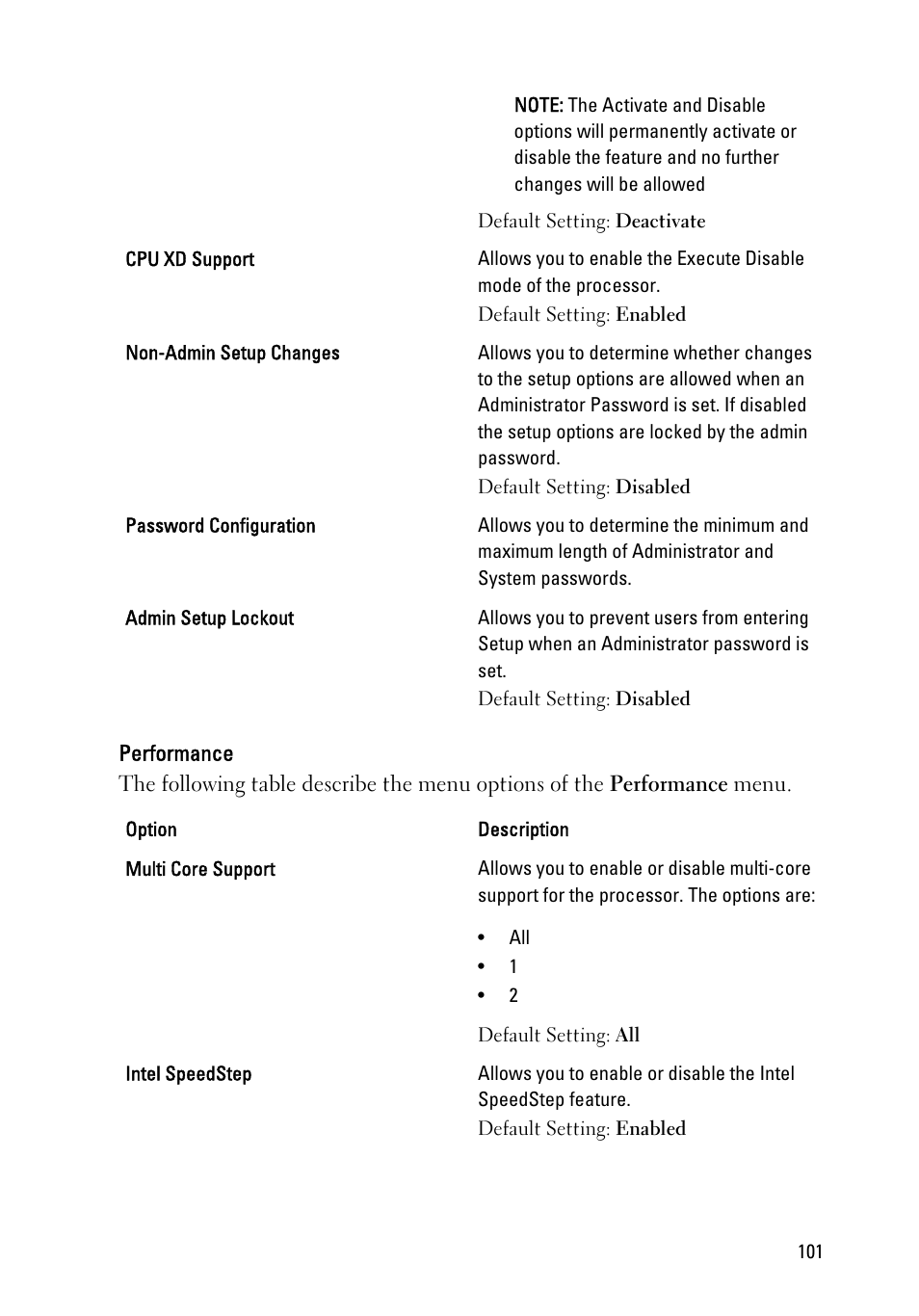 Dell Latitude E6220 (Mid 2011) User Manual | Page 101 / 114