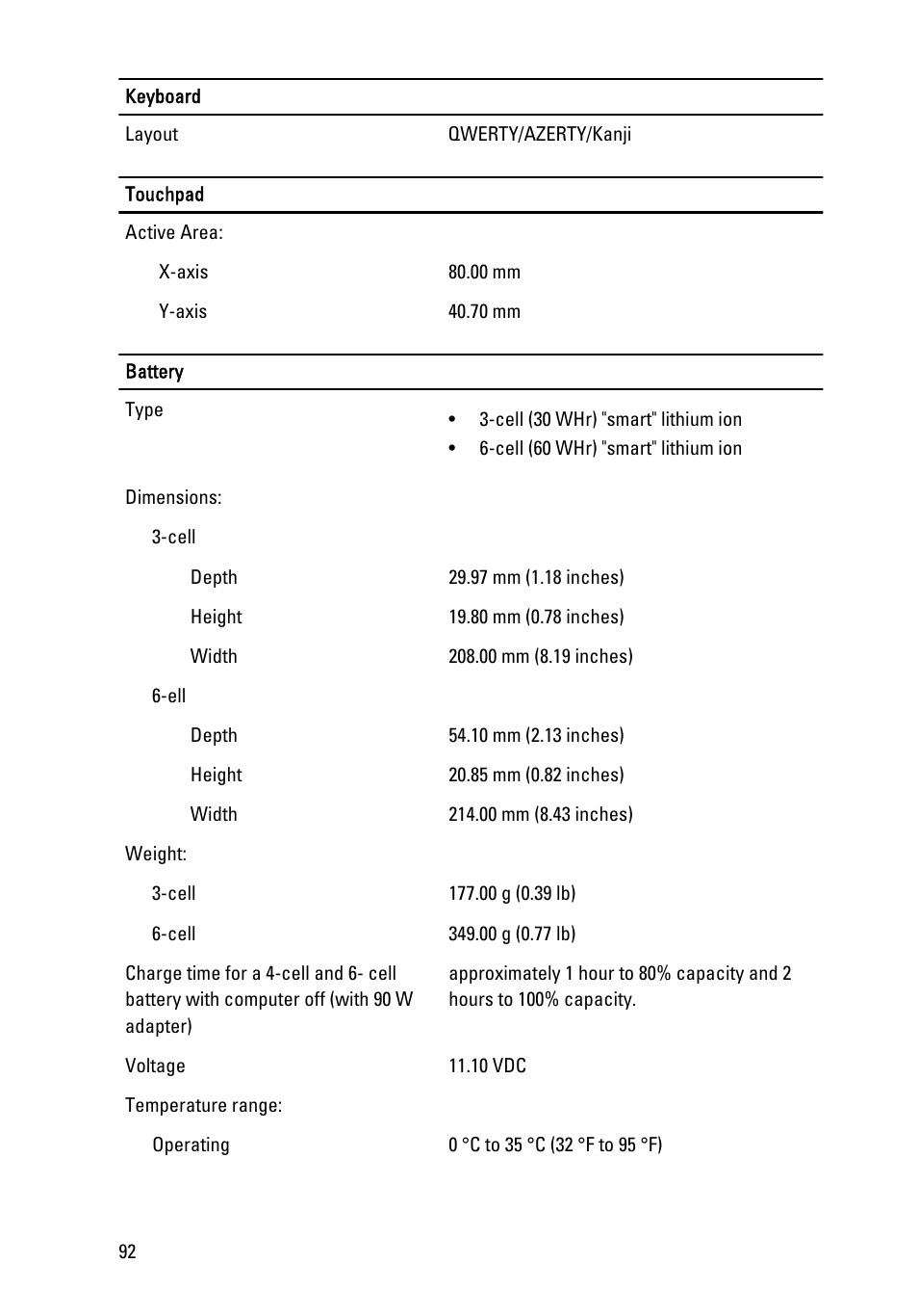Dell Latitude E6220 (Mid 2011) User Manual | Page 92 / 114