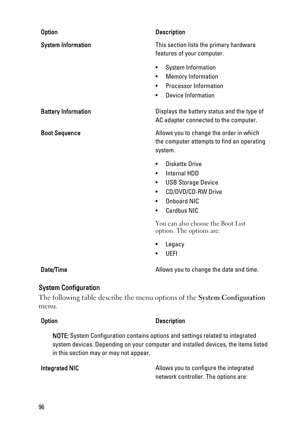 Dell Latitude E6220 (Mid 2011) User Manual | Page 96 / 114