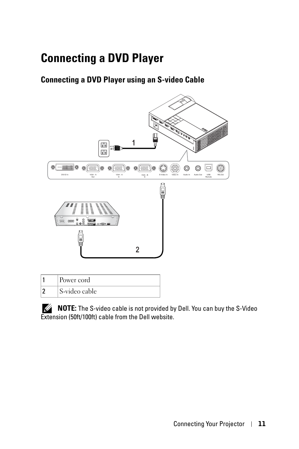 Connecting a dvd player, Connecting a dvd player using an s-video cable, Connecting a dvd player using an | S-video cable, Connecting your projector 11 | Dell 1209S Projector User Manual | Page 11 / 49