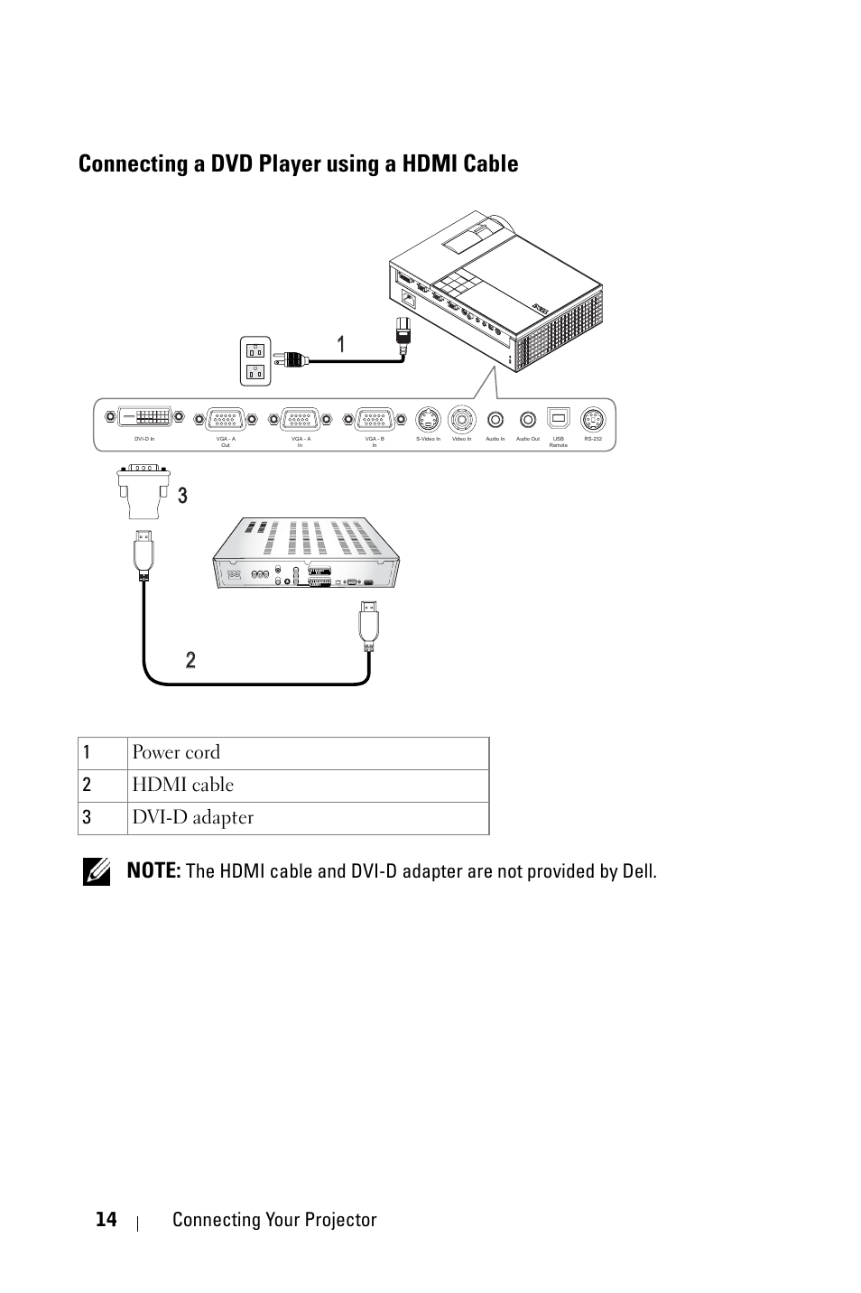 Connecting a dvd player using a hdmi cable, 14 connecting your projector | Dell 1209S Projector User Manual | Page 14 / 49