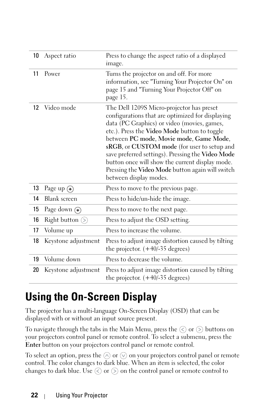 Using the on-screen display | Dell 1209S Projector User Manual | Page 22 / 49