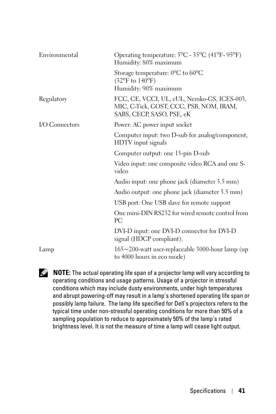 Dell 1209S Projector User Manual | Page 41 / 49