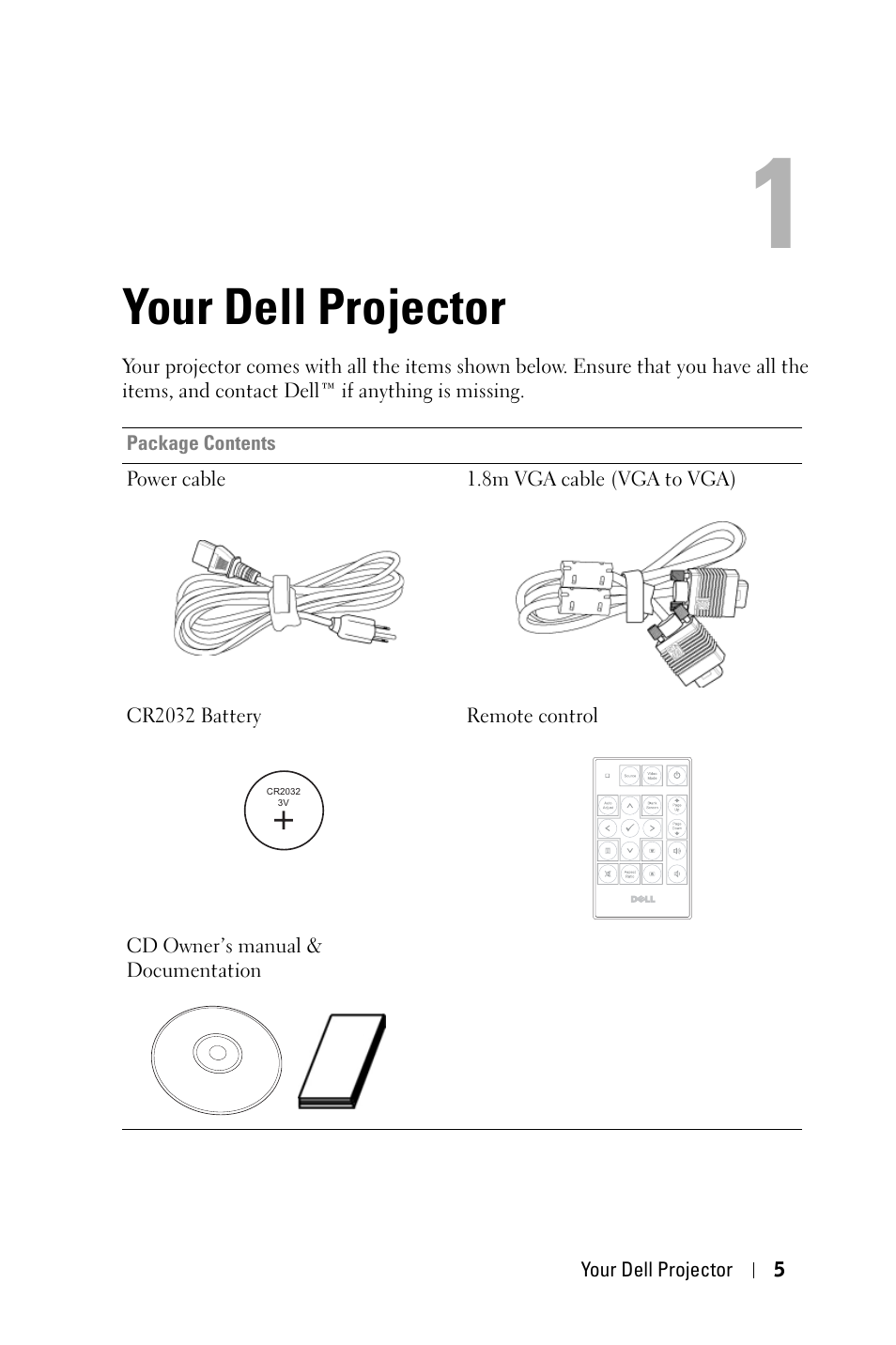 Your dell projector | Dell 1209S Projector User Manual | Page 5 / 49