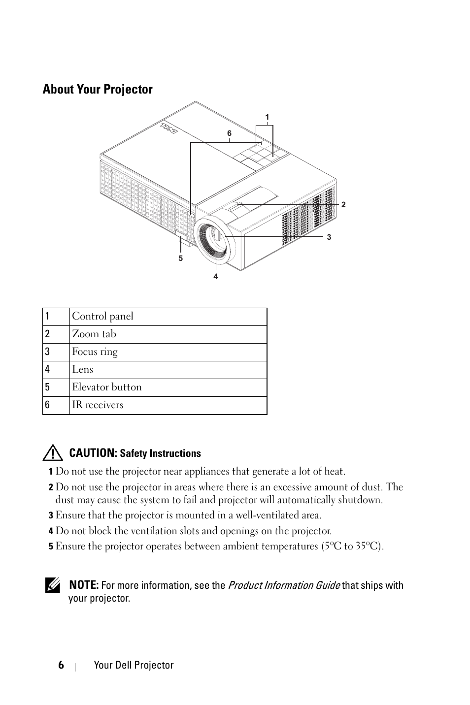 About your projector | Dell 1209S Projector User Manual | Page 6 / 49